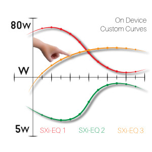 SXi-EQ graph marketing 1-80w v1.5.jpg