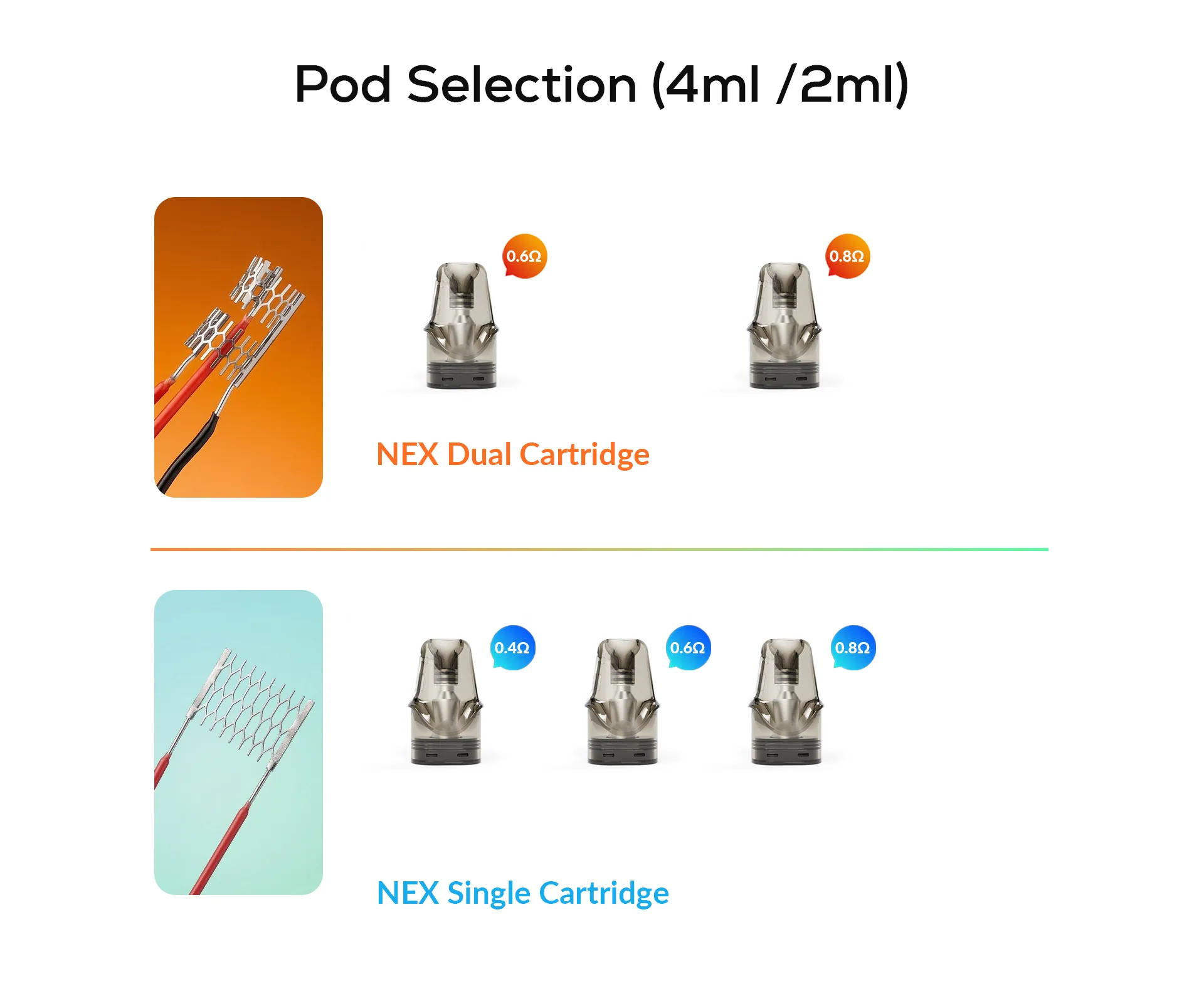 SXmini NEX I feature