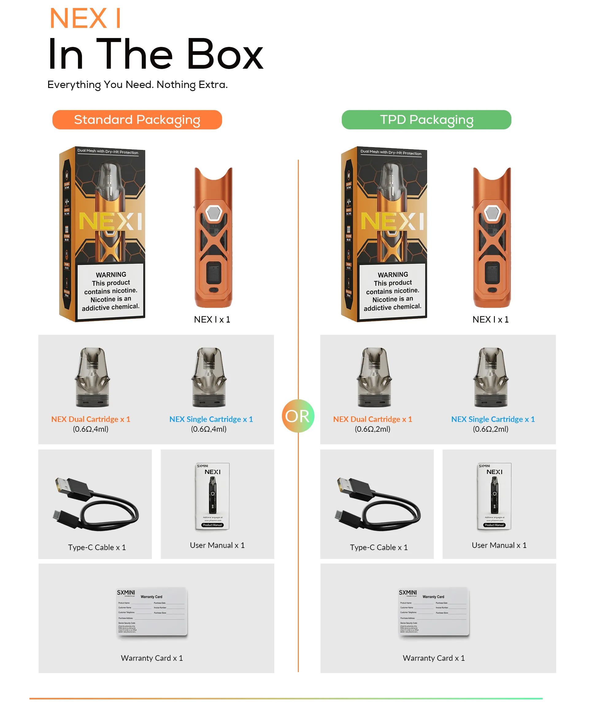 SXmini NEX I feature